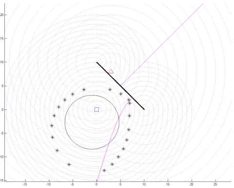 Figure 3.3: Dominance regions formed by isochrone intersections.