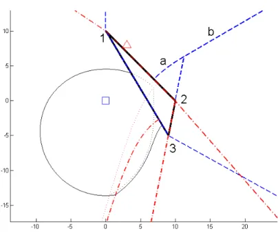 Figure 3.6: Polygonal obstacle.