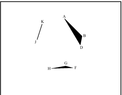 Figure 3.10: Example Environment