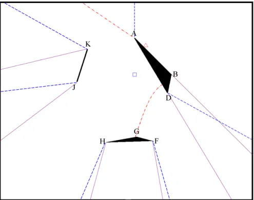 Figure 3.14: Relevant singular surfaces for region containing evader.