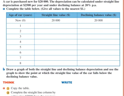 table on page 315 to calculate the value of the item after 4 years.