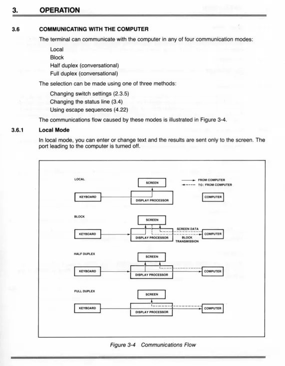 Figure 3-4 Communications Flow 3-10 