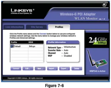 Figure 7-6Profiles