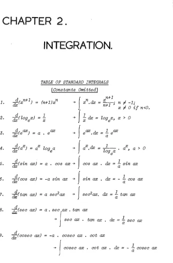 TABLE OF STANDARD INTEGRALS [Constants Omitted] +l 