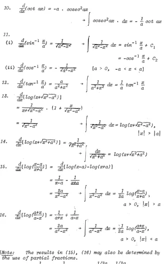 TABLE OF STANDARD INTEGRALS 