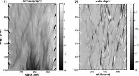Fig. 5. (a) Topography of a stairs object. (b) Cross-section throughthe object obtained at a length = 230 mm.