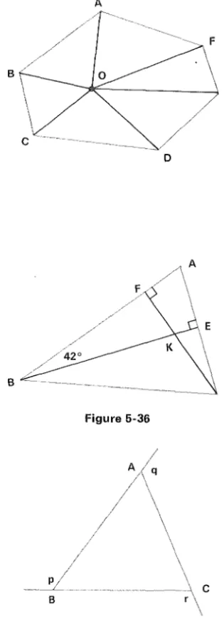 Figure 5-36 
