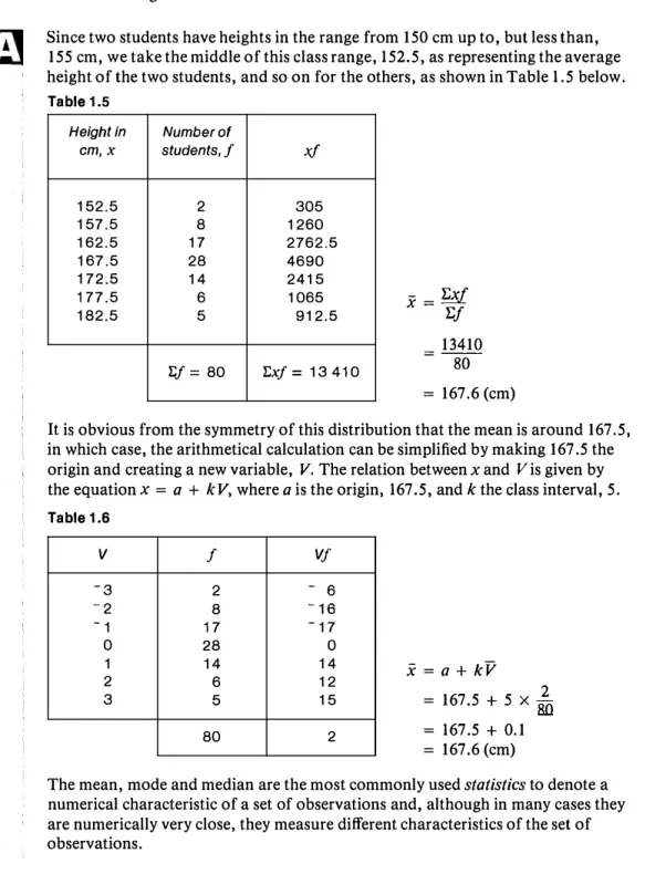Table 1.5  Height in  Number of  cm,x  students,/  152.5  2  157.5  8  162.5  17  167.5  28  172.5  14  177.5  6  182.5  5  'f:.f  =  80  xf  305  1260  2762.5 4690 2415 1065  912.5 Exf  =  13 410 - -MX- f,f  13410 80  = 167.6 (cm) 