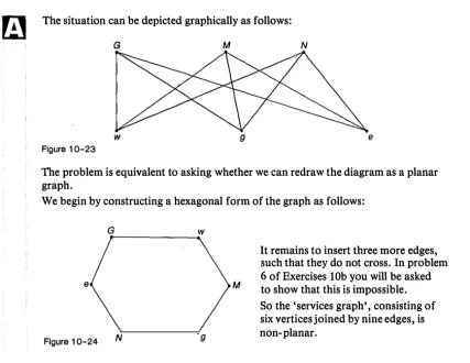 Figure 1 0-23 