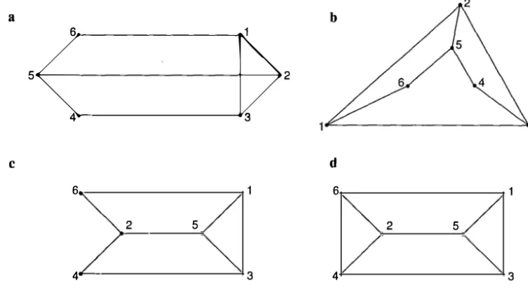 Figure 10-6 