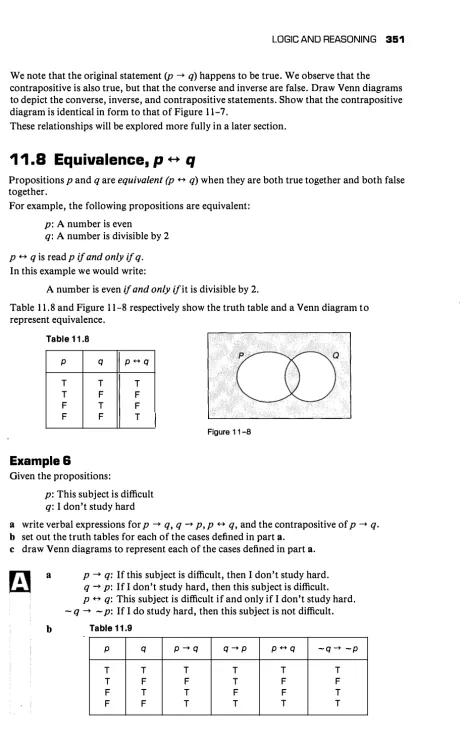 Table 11. 8 and Figure 11-8 respectively show the truth table and a Venn diagram to represent equivalence
