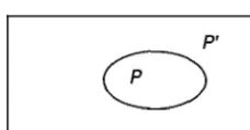 Figure 11-1 