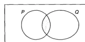 Table 11.5 