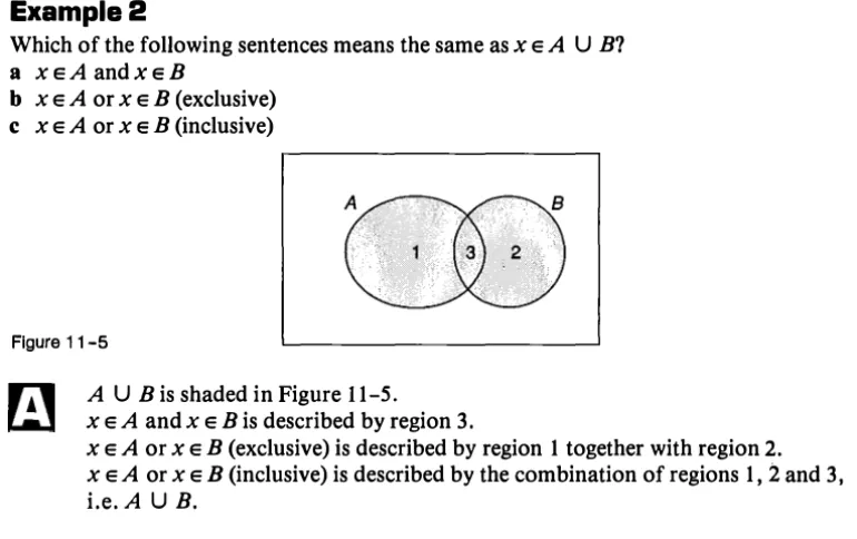 Figure 11-5 