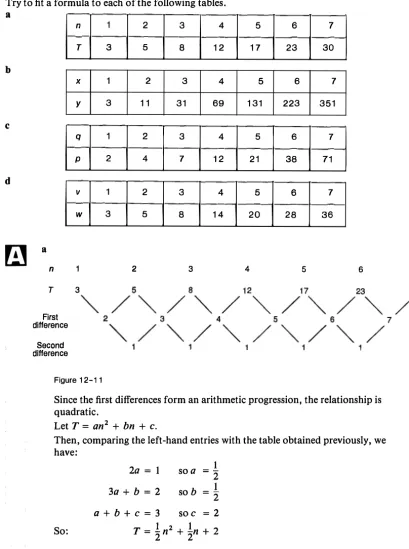 Figure 12-11 