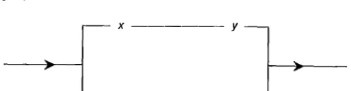 Figure 13-14 