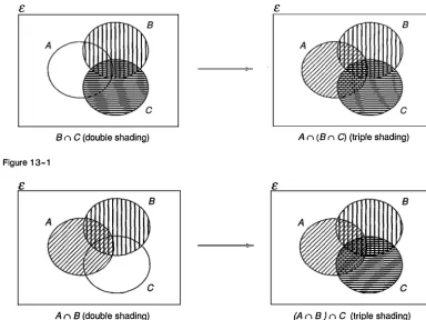 Figure 13-1 