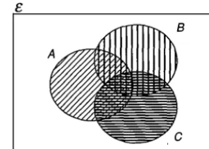 Figure 13-3 