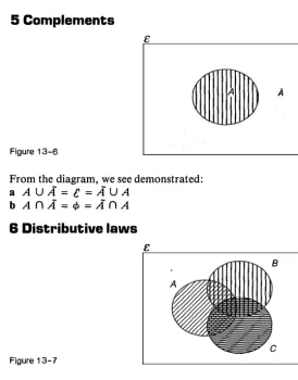 Figure 13-6 