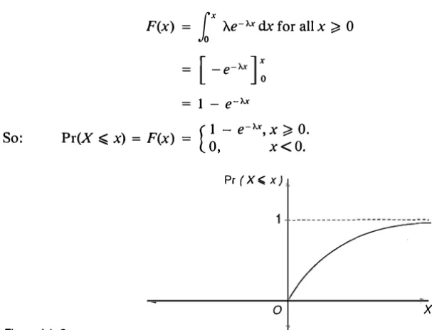 Figure 14-9 