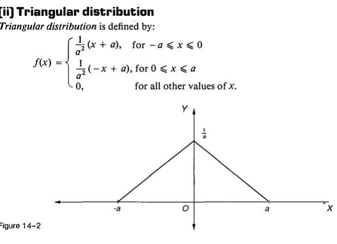 Figure 14-3 