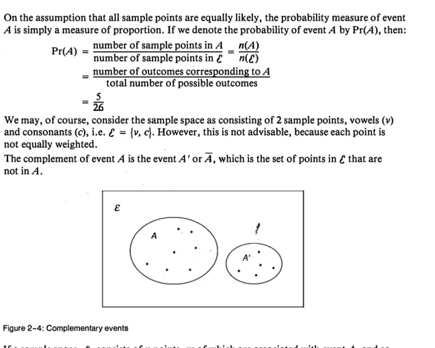 Figure 2-4: Complementary events 