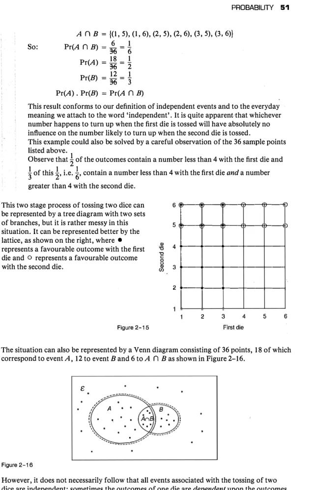 Figure 2-15  6  c.i-----t---£el-----t-rt-----;Tl-----t.J 5  , ____ ,__ ____ ---t-tt--ttt----ttl i 4----------+---t---� "O �  3----------+---t--� 2  ----------+---t-----i 2 3 4 5 6  First die 