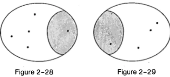 Figure 2-28  Figure 2-29 