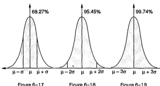 Figure 6-17 