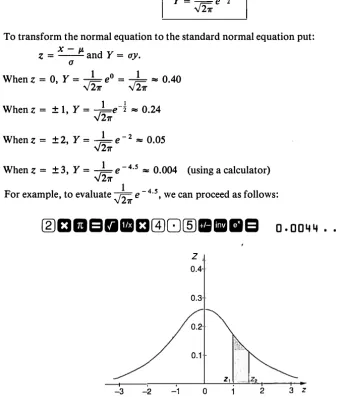 Figure 6-6: Standard normal curve 