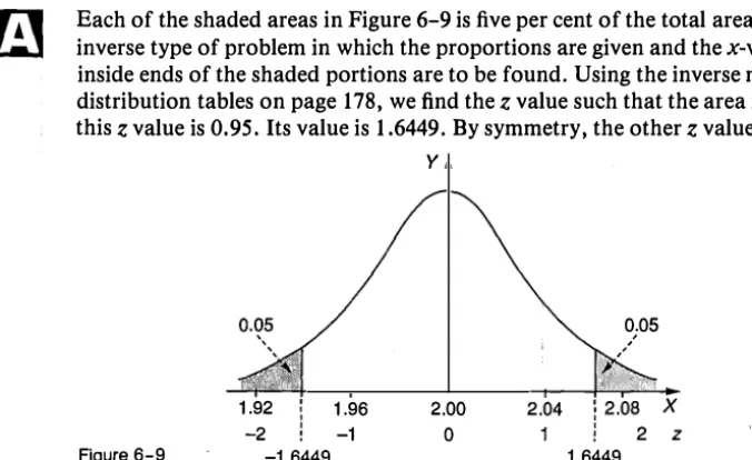 Figure 6-8 -3 c The required proportion is the sum of the areas -2-10 2 3 z C and Din Figure 6-8