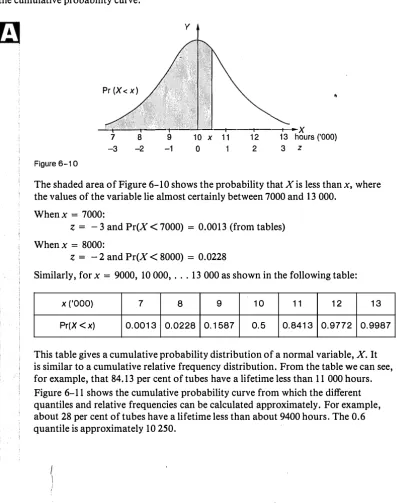 Figure 6-1 O 