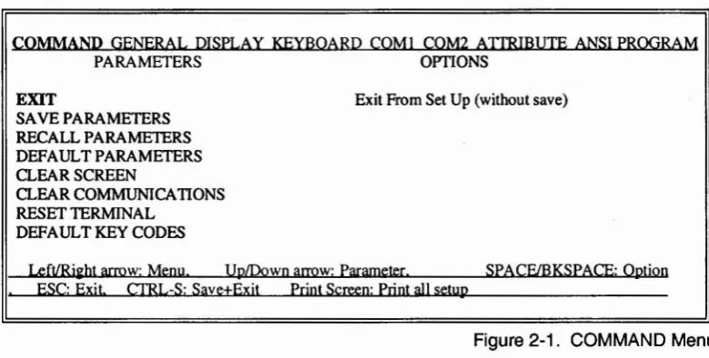 Figure 2-1. COMMAND Menu