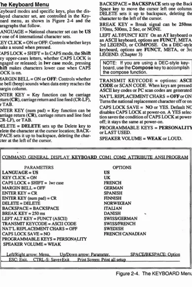 Figure 2-4. The KEYBOARD Menu