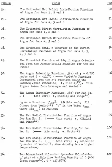 FIGURE TITLE PAGE 