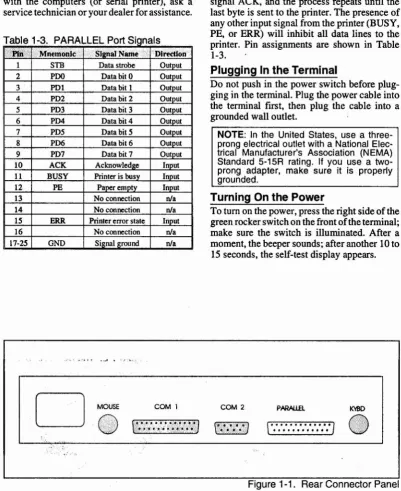 Figure 1-1. Rear Connector Panel