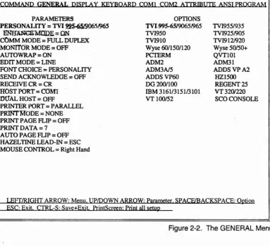 Figure 2-2. The GENERAL Menu