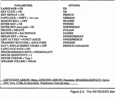 Figure 2-4. The KEYBOARD Menu
