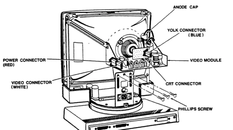 Figure 1-6 Removing the 