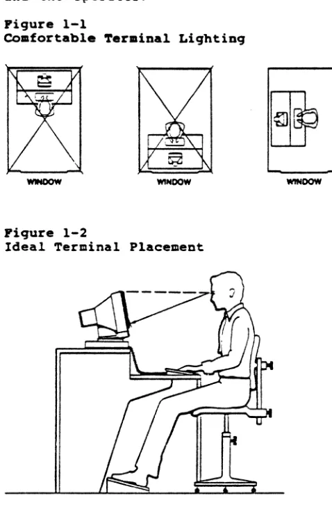 Figure 1-2 and shows the ideal relationship between the terminal the operator. 