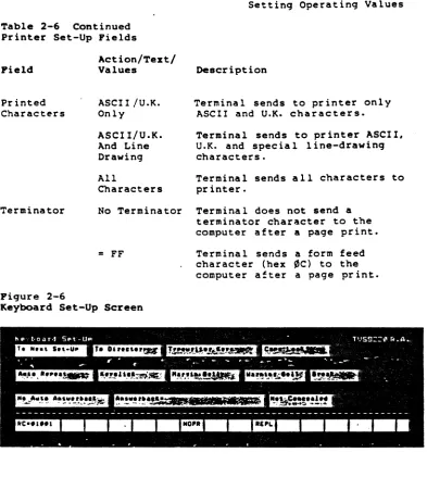 Table 2-6 Printer Set-Up 