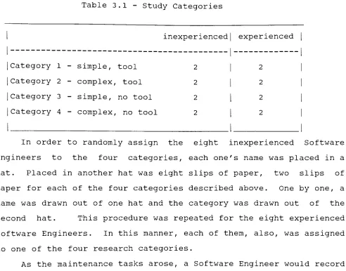 Table3.1