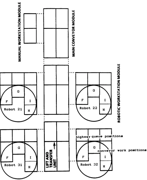 Figure2.1-FAS Cell Layout