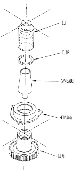 Figure 3,1 Gear-47