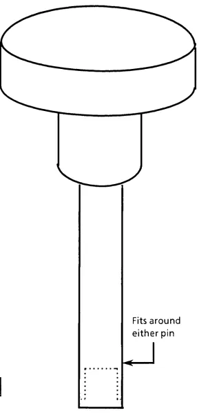 Figure3.4