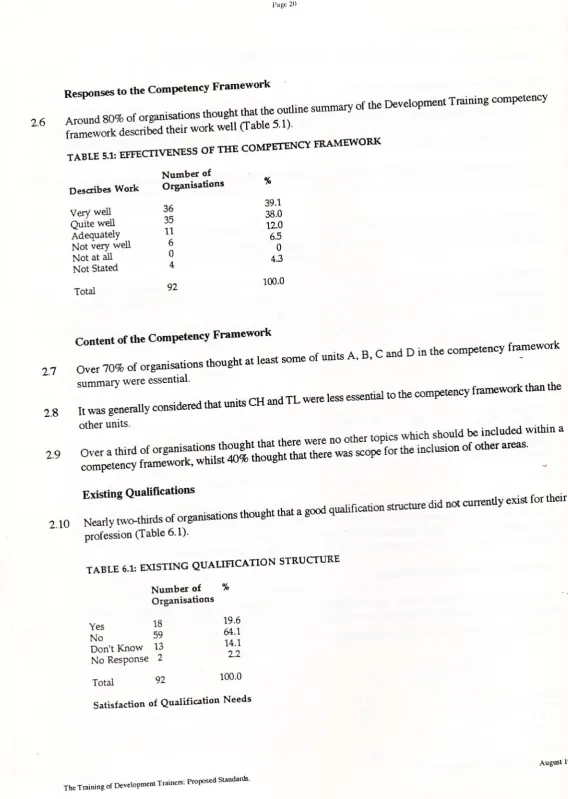 TABLE 5.1 QUALIRCATION STRUCTUREE)(ISTING of 