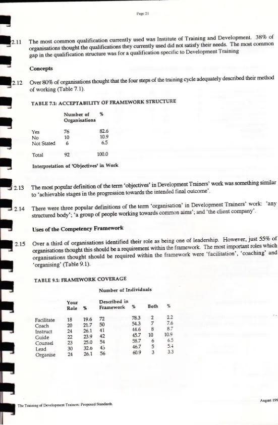 TABLE 7.1 ACCEPTABILITY OF FRAMEWORK STRUCTURE