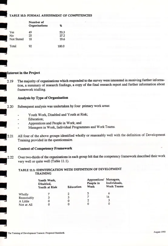 TABLE 103: FORMAL ASSESSMENT OF COMPETENCIES