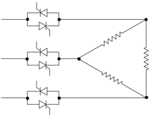 Figure  7.2.  Six SCR inside-delta controlFigure  7.1.  Six SCR in-line control