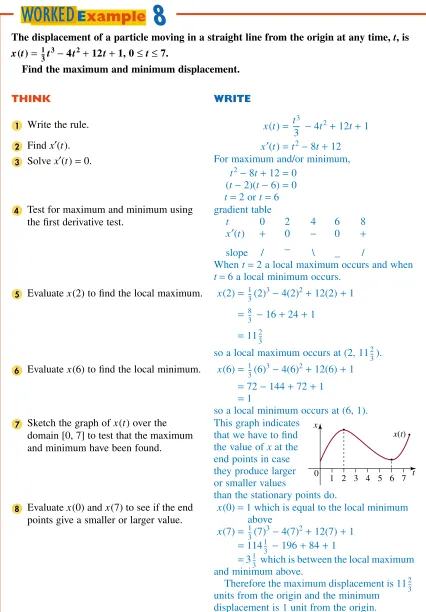 This graph indicates that we have to ﬁnd xFigure 21Figure 21
